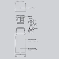 Термос SB-800 оранжевый