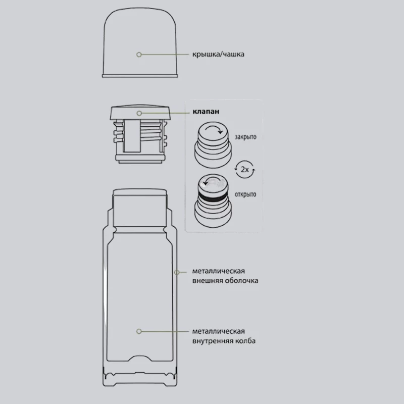 Термос SB-800 оранжевый